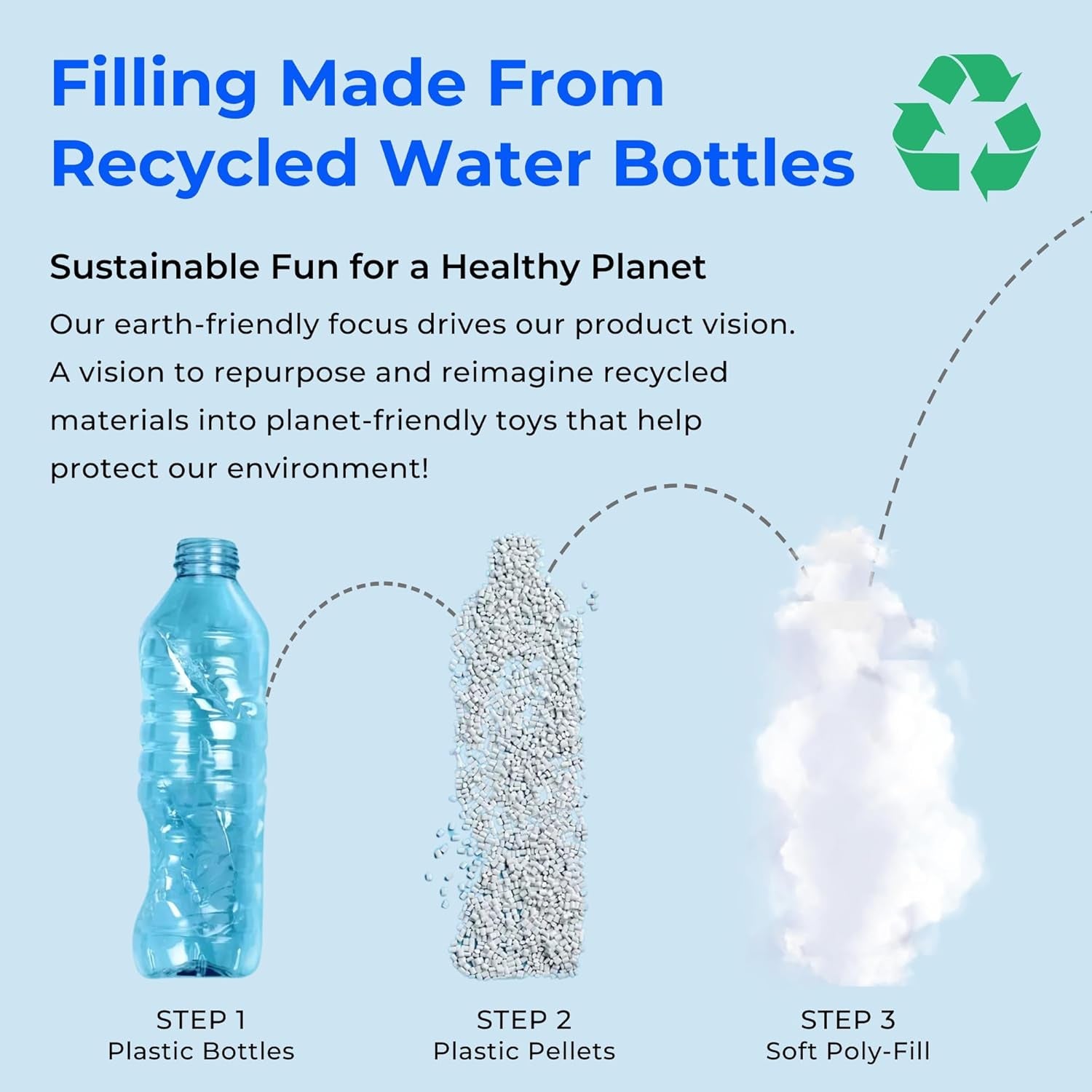 Lion Stuffed Animal Plushie, Gifts for Kids, Wild Onez Babiez Zoo Animals, Lion Plush Toy 6 Inches
